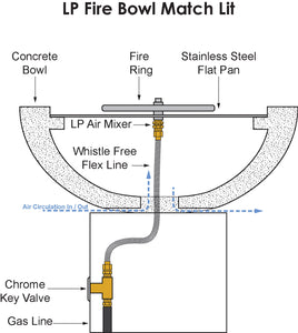 Top Fires 36" Copper Fire Bowl OPT-102-36NWF - The Outdoor Fireplace Store